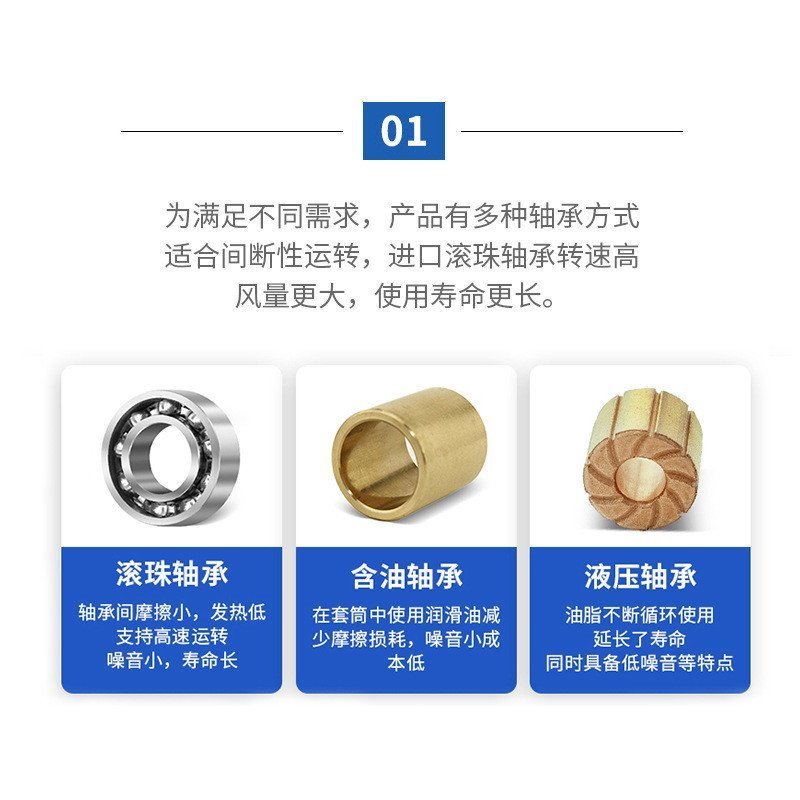 AC22580 พัดลมระบายความร้อน 110V220V380V Ball ชาร์จคอลัมน์ตู้กล่องกระจายแชสซีพัดลมอุตสาหกรรม