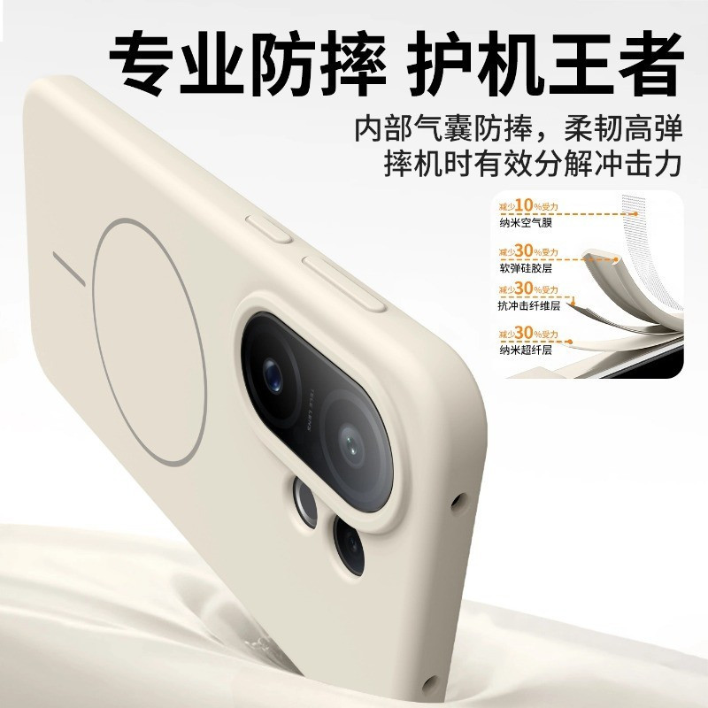 สําหรับ Vivo X200 FE X200FE กรณีหรูหราผิวรู้สึกจริง รูปที่ 7