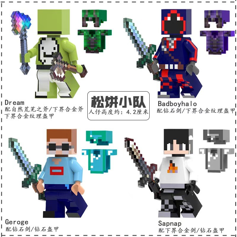 Thumbnail 7