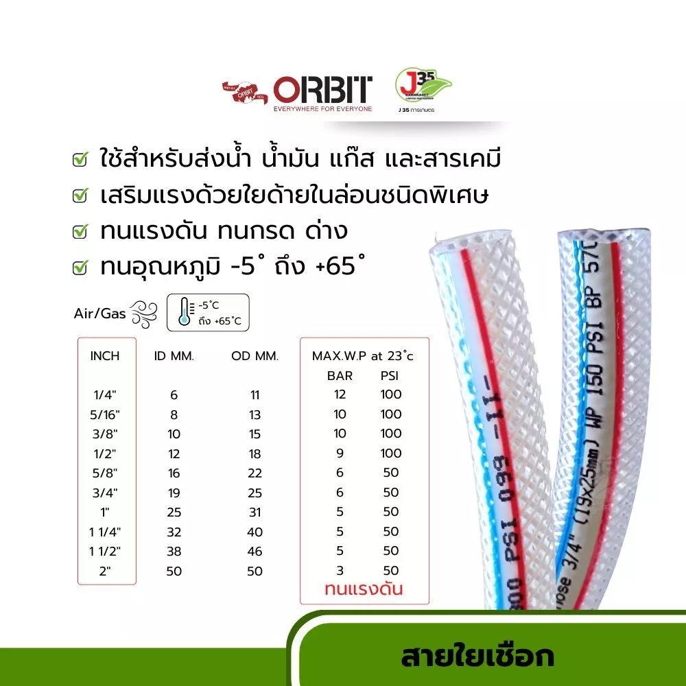(ตัดตามสั่ง) สายใยเชือก ORBIT 1/4", 5/16", 3/8", 5/8'', 1/2", 3/4",1'' ใช้ได้กับ ลม แก๊สของเหลว สารเคมี thumbnail 5