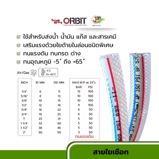 (ตัดตามสั่ง) สายใยเชือก ORBIT 1/4", 5/16", 3/8", 5/8'', 1/2", 3/4",1'' ใช้ได้กับ ลม แก๊สของเหลว สารเคมี