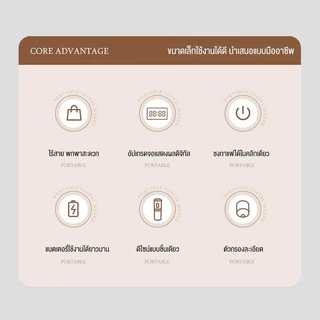LENODI เครื่องชงกาแฟพกพา 7500mAh Portable Coffee Machine เครื่องชงกาแฟแคปซูล ทำงานไร้สาย มีระบบทำน้ำร้อนด้วยตัวเอง