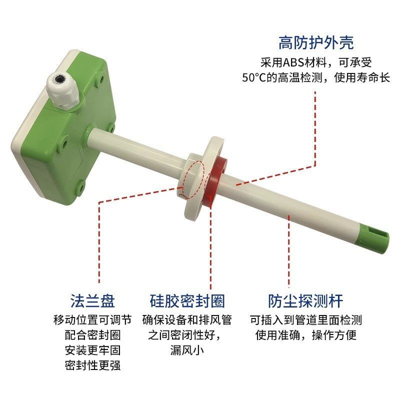 เครื่องวัดความเร็วลมท่อทนอุณหภูมิสูง RS485 เอาต์พุต