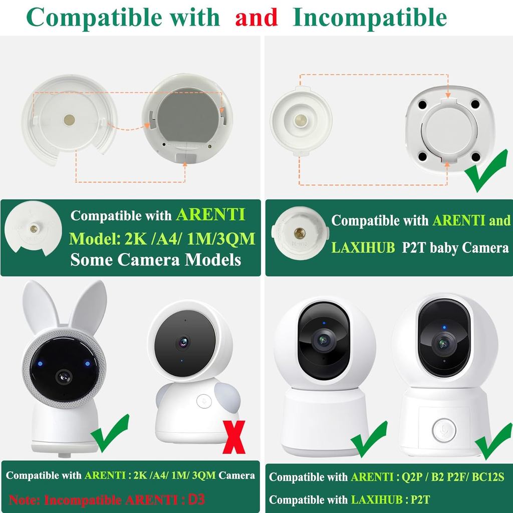 Baby Monitor Mount Stand Only Compatible with ARENTI 2K /A4/1M/3QM/ P2Q/ B2 / Baby Monitor, Baby Cam