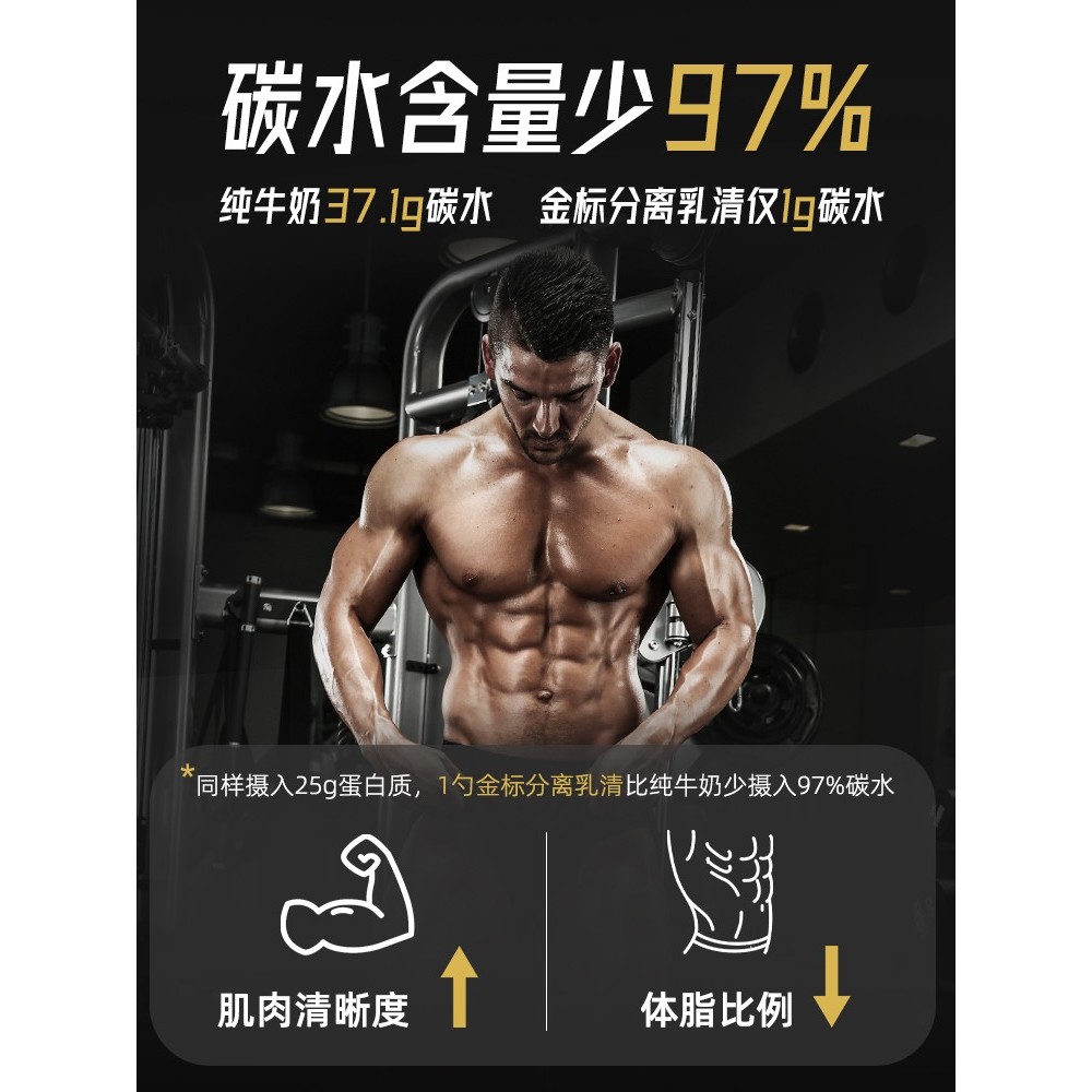 วHEY PROTEIN ISOLATE OPTIMONT ตรา GOLDEN LABEL พาวเดอร์เพิ่มกล้ามเนื้อ สำหรับสุขภาพและฟิตเนส