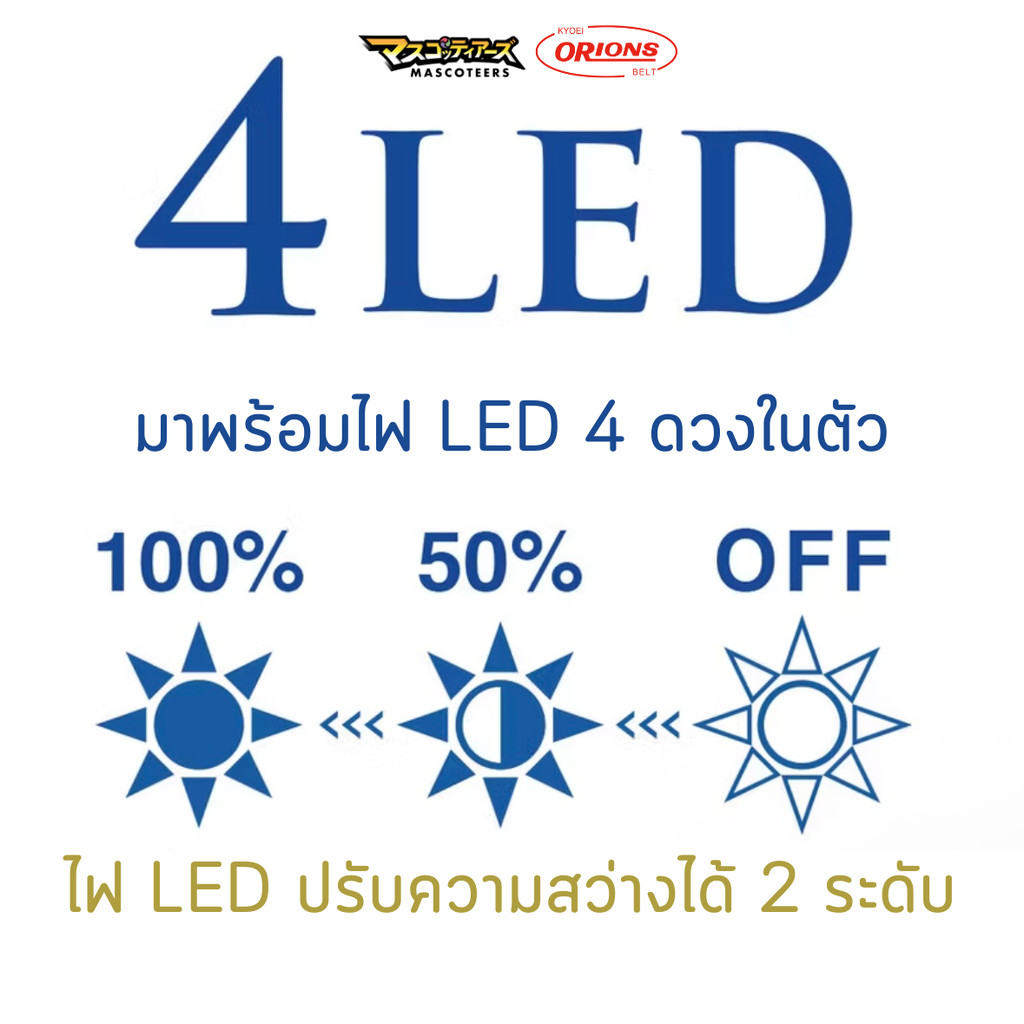 ORIONS Crystal Loupe แว่นขยายมีไฟLED แว่นขยายพกพา แบบคริสตัล นำเข้าจากญี่ปุ่น - รูปที่ 7