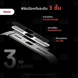 [ส่งด่วน] Moov DS01 ฟิล์ม กันฝุ่นลำโพง สำหรับ ไอโฟน 17 Pro Max 16 Pro 15 Plus 14 13 12 สติ๊กเกอร์ กันฝุ่น