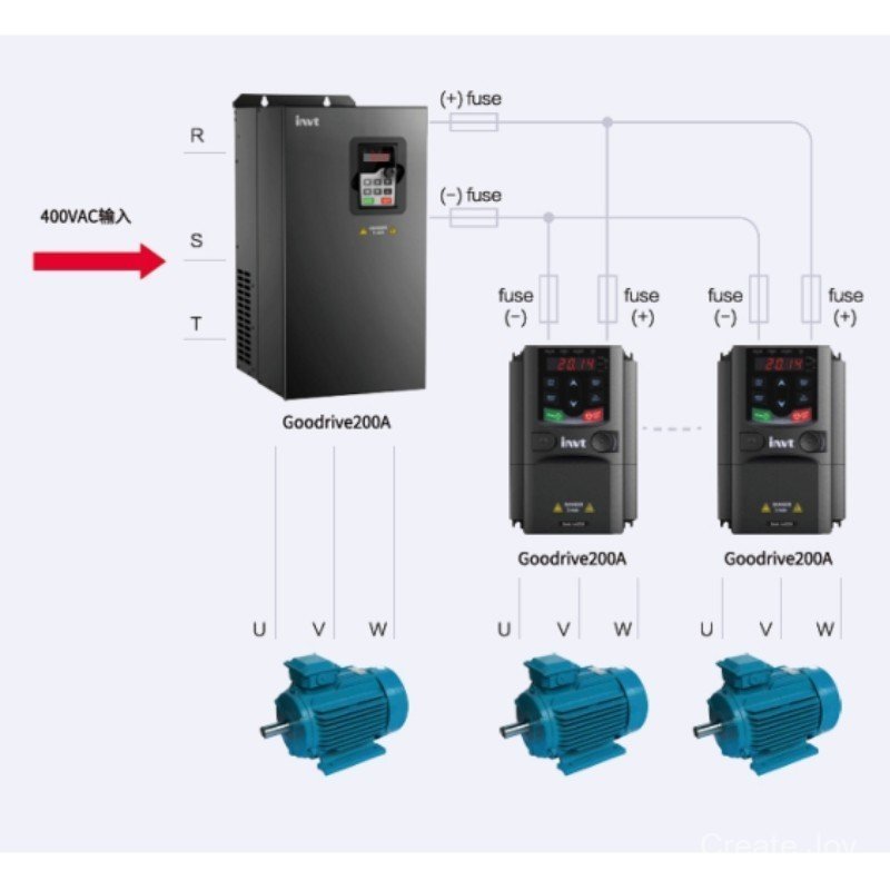 Inwitten GD200A Series อินเวอร์เตอร์สากล GD200A-030G/037P-4 380V ใหม่ได้