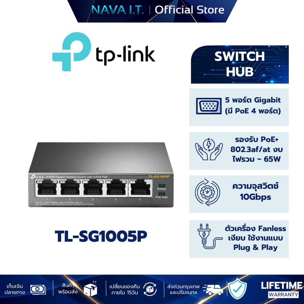 TP-LINK TL-SG1005P SWITCH HUB (สวิตซ์ฮับ) 5 PORT 4-PORT POE
