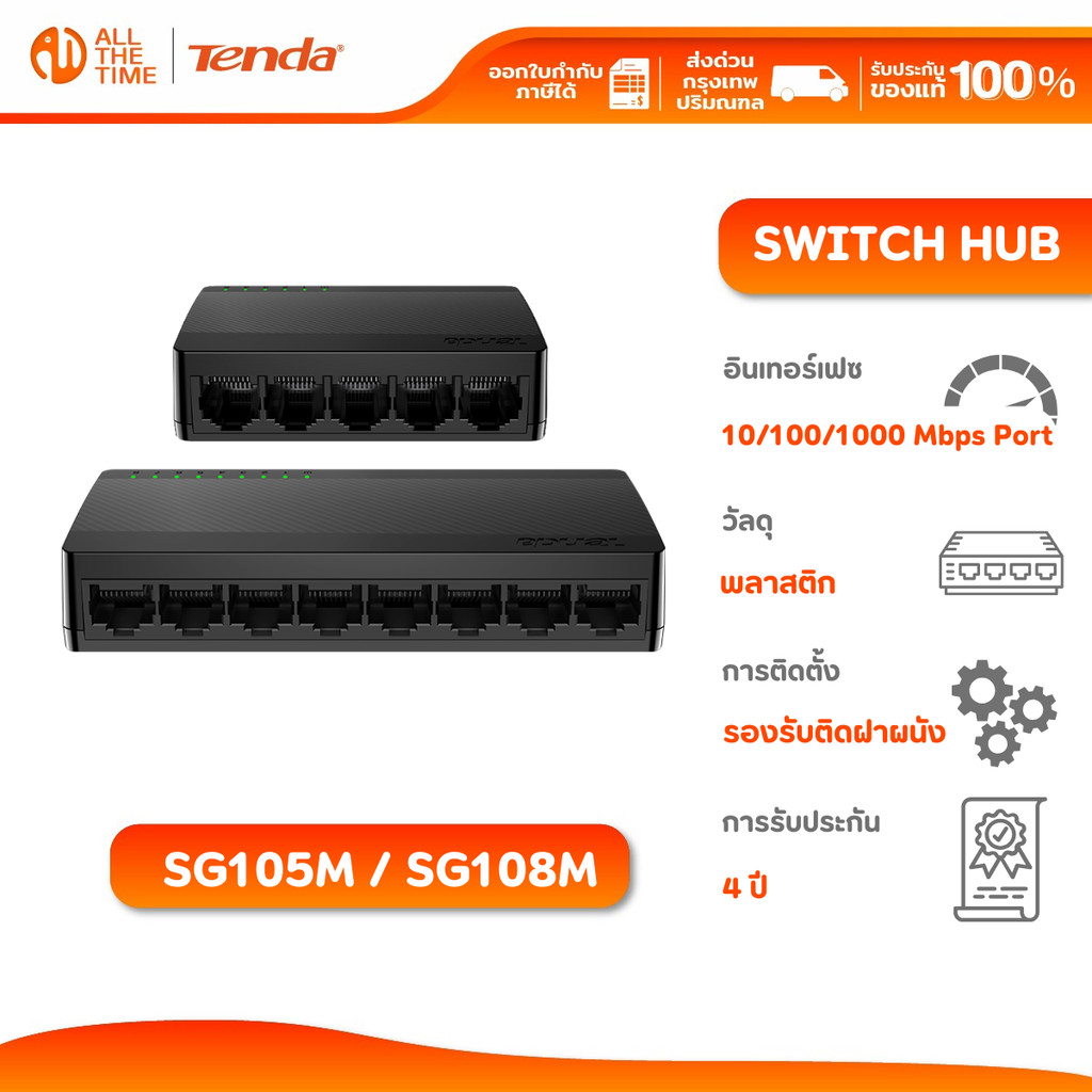 Tenda SG105M/SG108M Gigabit Ethernet Switch 5 และ 8 Port 10/100/1000Mbps เสียบใช้งานได้ทันที