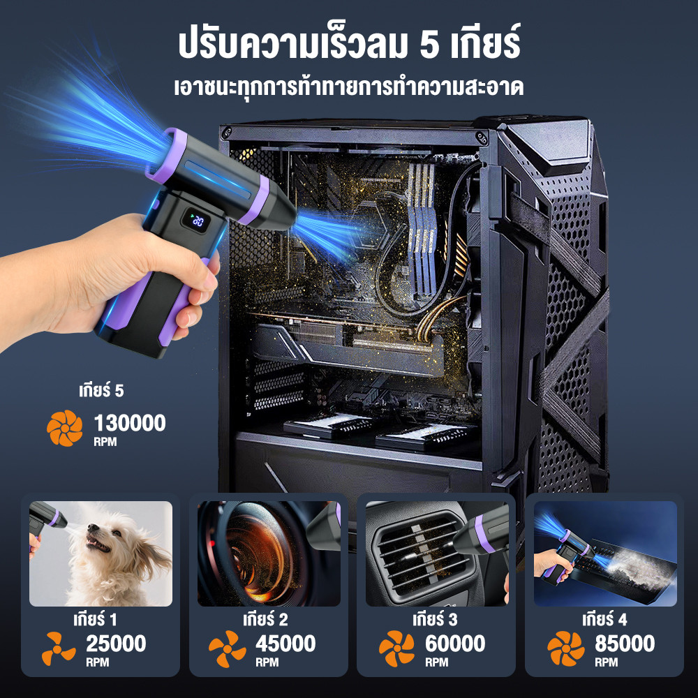 เครื่องเก็บฝุ่นแบบพกพาพัดลมรุนแรง 130000 Rpm มอเตอร์ไร้แปรง เครื่องเป่าผมขนาดเล็ก กำจัดฝุ่นอันทรงพลัง