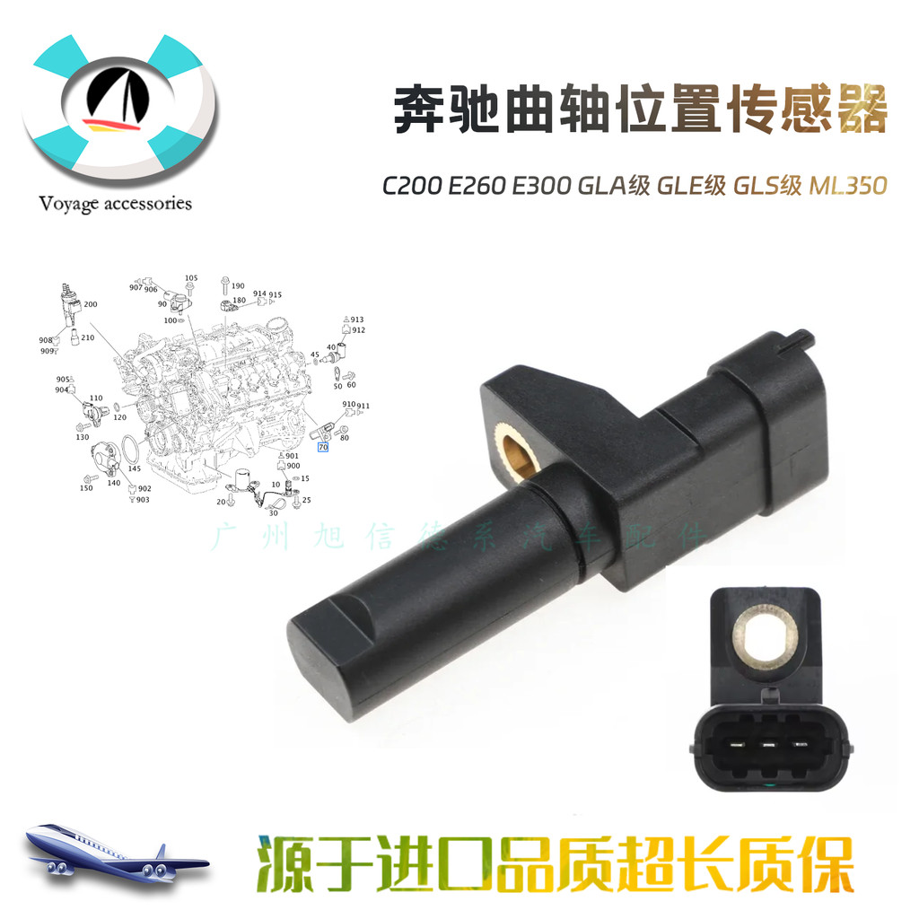 [Shopee Special Selection] เหมาะสําหรับ Mercedes-Benz C200 E260 E300 GLA-Class GLE-Class GLS-Class M