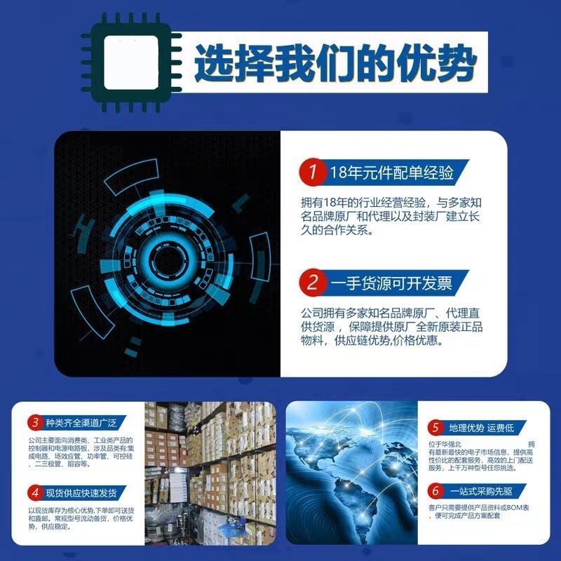 EP4CE6F17C8N EP4CE6F17I7N FPGA-On-Site Programmable Door Array IC ยี่ห้อใหม่