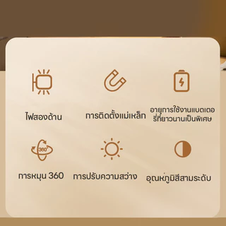 โคมไฟติดผนัง LED ไฟติดผนังไร้สาย แบบชาร์จไฟได้ 360° โคมไฟอ่านหนังสือ หมุนได้ หรี่แสงได้ สําหรับอ่านหนังสือ ไฟกลางคืน