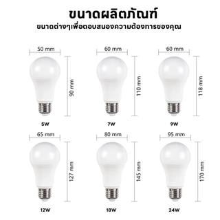 ATH 🛠 หลอดไฟ LED ประหยัดพลังงานคุณภาพสูง หลอดไฟขั้วเกลียว ขั้ว E27 3w 5w 9w 12w 15w 18w 24w โคมไฟ หลอดไฟ LED ขนาดเล็ก