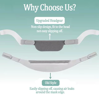 ปรับ CPAP สายรัดหัวนุ่ม DreamWear หน้ากากจมูกเครื่องช่วยหายใจการนอนหลับ Universal สายรัดหัวเปลี่ยน