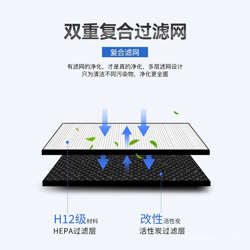เหมาะสําหรับ Honeywell ไส้กรองเครื่องฟอกอากาศ KJ300F/305F/310F/370 กรอง PAC/JAC35M ARAE