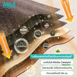 Medi FurniPure แผ่นดับกลิ่นเฟอร์นิเจอร์ใหม่ เกรดพรีเมียม กำจัดกลิ่นดีกว่าถ่าน 10 เท่า 1 ซอง 10 แผ่น