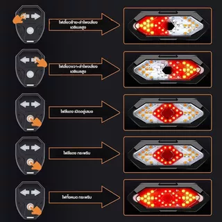 ไฟเลี้ยวจักรยาน LED ไฟท้ายกันฝนชาร์จ รีโมทไฟแสดงสถานะทิศทาง USB พร้อมแตร Mtb อุปกรณ์เสริม