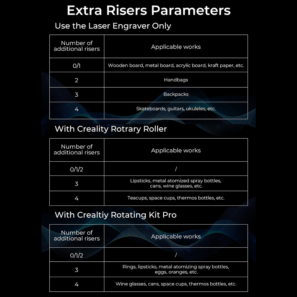 rococom1-TH Creality CV-30 Extra Risers (12 ชิ้น) แผ่นรองฝ่าเท้าอะลูมิเนียมเพิ่มความสูงสำหรับ CR-Las