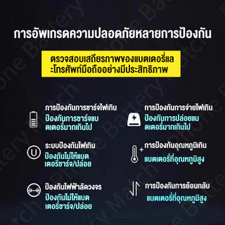 แบตเตอรี่ Infinix Smart 7 HD/Smart 8/ Hot 30i/ Hot 40i (BL-49NX) 5000mAh แบต แบตคุณภาพสูง รับประกัน1ปี พร้อมชุดไขควงฟรี
