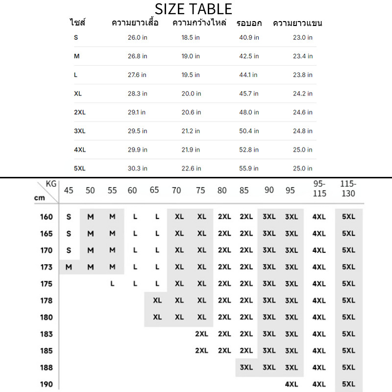รูปภาพ 2