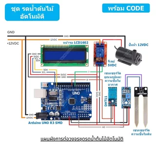 (1ชุด) PJ-RF003 ชุดรดน้ำต้นไม้อัตโนมัติ Arduino UNO R3 พร้อม Code และคำอธิบาย ชุดส่งเสริมการเรียนรู้
