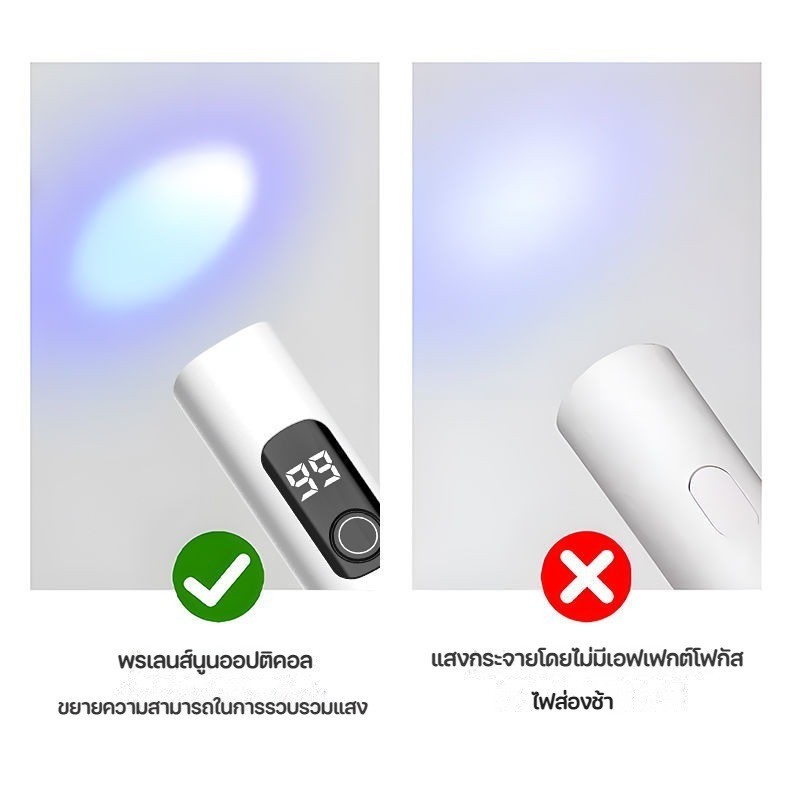 ไฟอบเล็บเจล เครื่องอบเล็บขนาดพกพา ไฟฉายอบเล็บเเบบพกพา UV Led พกพาง่าย แห้งเร็ว ใช้งานได้ยาวนาน - รูปที่ 2