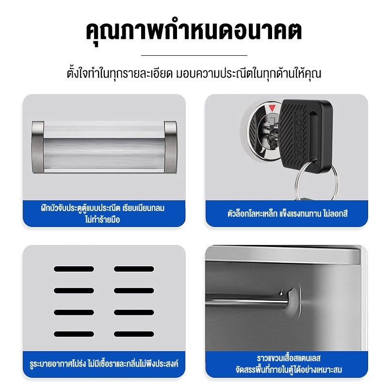 ตู้เสื้อผ้าเหล็ก ตู้ล็อกเกอร์ 6/9/15 ประตู 180x38x42cm ตู้เอกสาร ขนาด 70 นิ้ว ล็อกเกอร์ขนาดใหญ่ พร้อมระบบล็อก Locker - รูปที่ 3