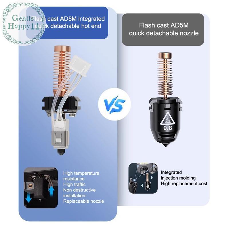 GentleHappy สําหรับ Flashforge Adventurer 5M ชุดหัวฉีดอัพเกรด Hotend Pinting Quick-Detachable หัวฉีด AD5M Hard เหล็กหัวฉีดชุด 0.4 มม.TH - รูปที่ 7