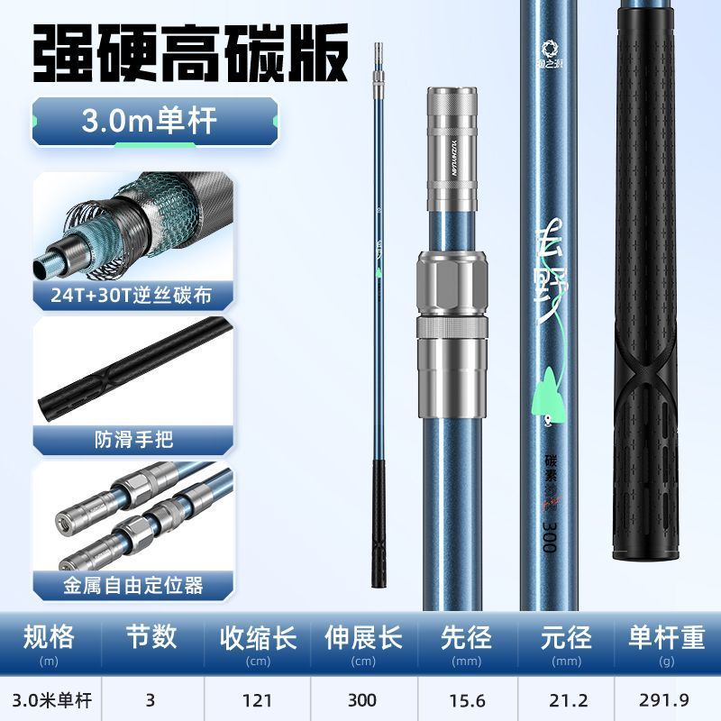 2025 สินค้าใหม่ Yuzhiyuan 24 Carbon Dip Net Ultra-Light Super Hard Retractable Dip Net Rod ตกปลาสุทธ