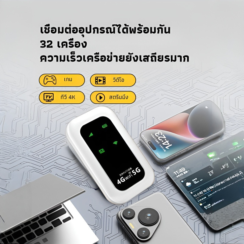 ✨ขายร้อน✨ไวไฟพกพา พ็อกเก็ตไวไฟใช้ได้ทุกเครือข่าย Pocket WiFi 4G/5G WIFI รองรับทุกซิม สามารถเชื่อมต่อหลายเครื่อง โมบายไวไฟ ไวไฟพกพาใส่ซิม