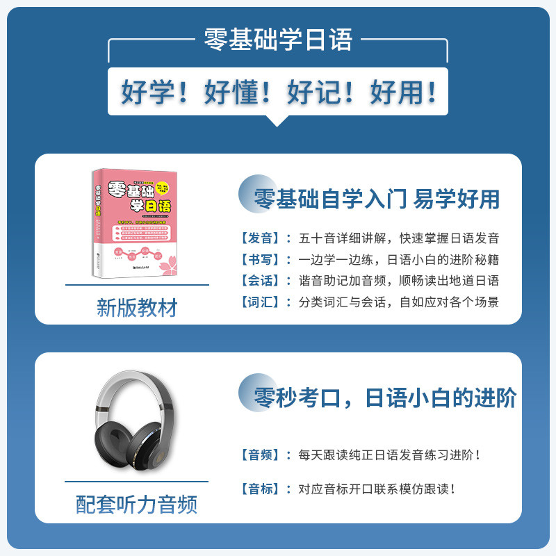 รวมฟัง Audio Zero Basic Learn Japanese Introductory Learn Japanese Book หนังสือญี่ปุ่น Fully Illustr