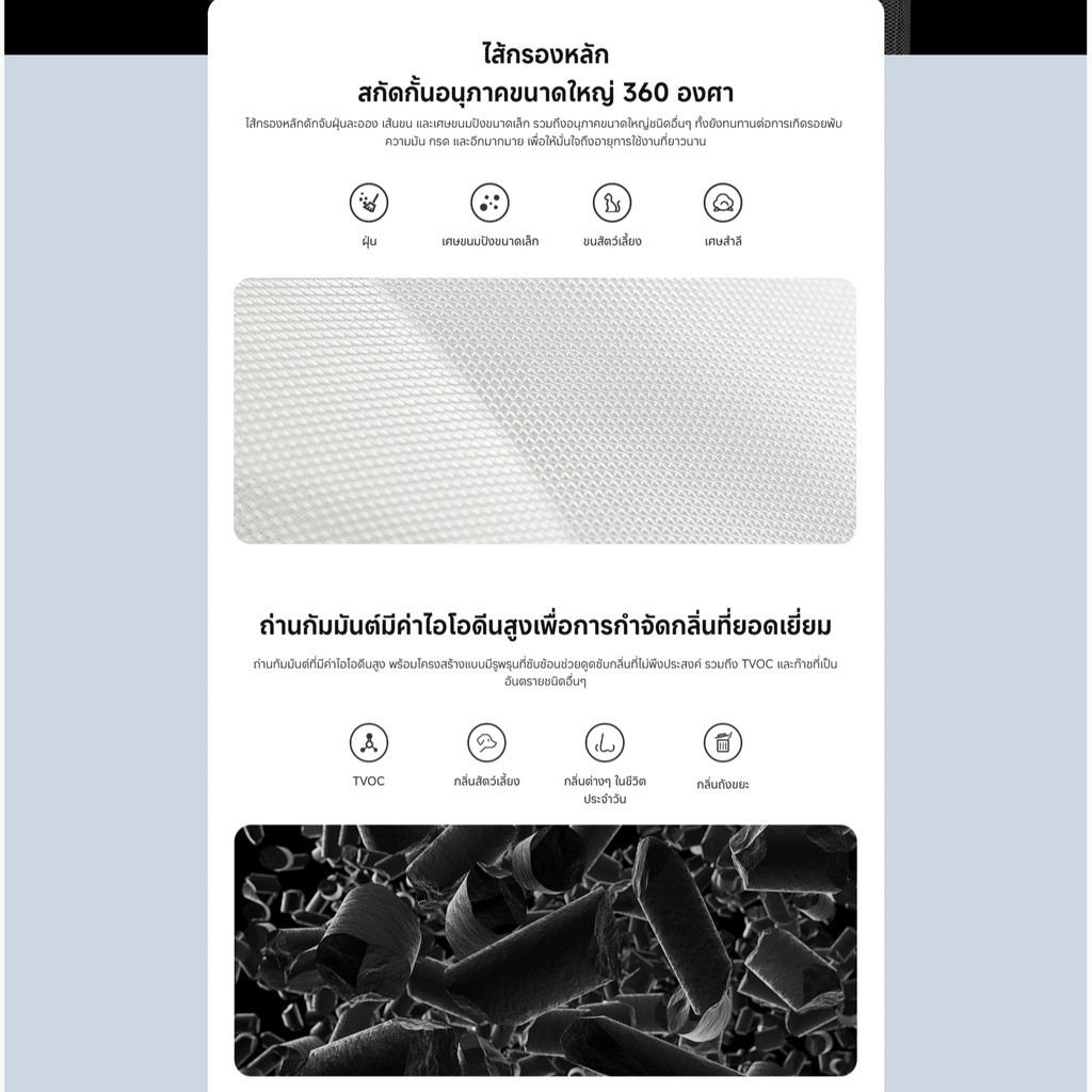 Xiaomi Smart Air Purifier Elite Filter แผ่นกรอง | 2/3/6/4/Pro/lite/Pet แผ่นกรอง | ไส้กรอง Xiaomi | Filter HEPA - รูปที่ 2