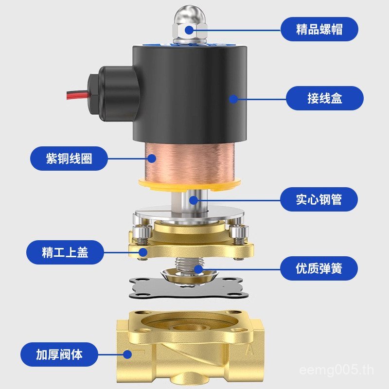25 วาล์วน้ํา 12V// ปกติปิด Series 24V/40/50/วาล์วสากล// 220V32/2W-0820/15102W Q6YV