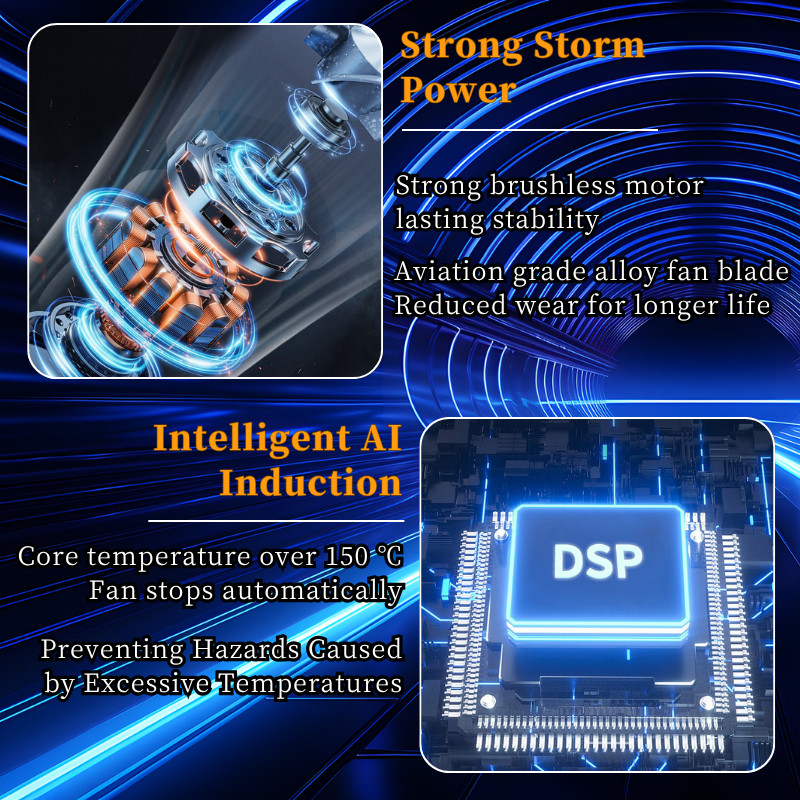 พัดลมเทอร์โบเจ็ท 8000mAh JET FAN เครื่องเป่าลมไฟฟ้า 180000RPM แบบพกพา ความเร็วสูง ใช้งานสะดวก ราคา ถูกที่สุด ดีลบีเคเค แกลเลอรีภาพที่ 9
