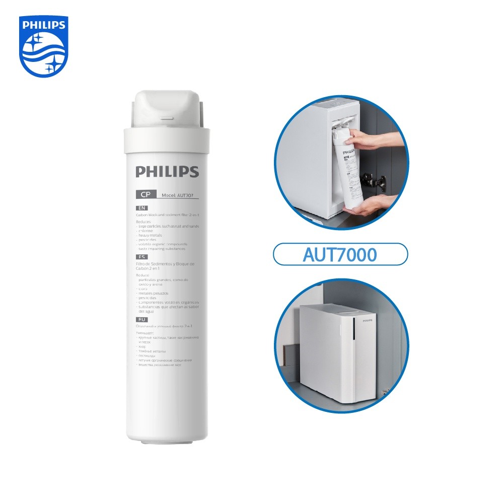 Philips water Filter AUT707 / AUT731 / AWP950 กรองละเอียด ไส้กรอง สำหรับเครื่องกรองน้ำรุ่น AUT7000