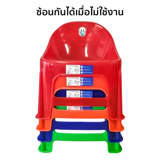 เก้าอี้พลาสติกเตี้ยมีพนักพิง รุ่น แพนด้า 186A (มีให้เลือก 5 สี) เก้าอี้สีสวย เก้าอี้เตี้ยสำหรับเด็ก เก้าอี้มีพนักพิง