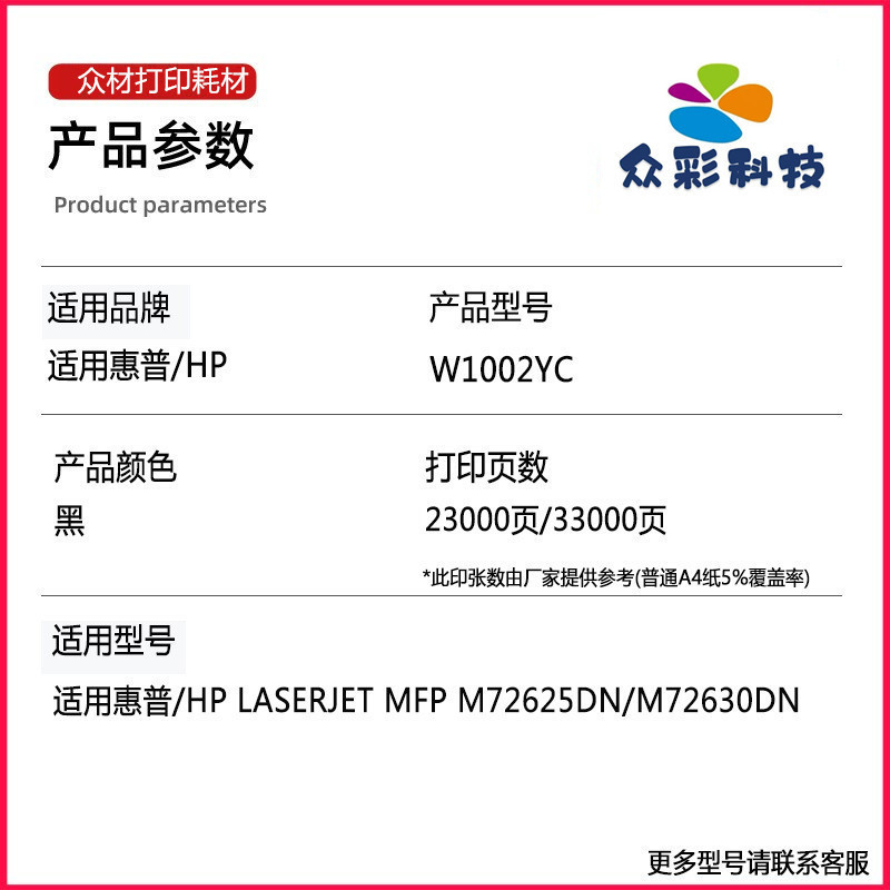 เหมาะสําหรับ HP HP W1002YC Selenium Drum MFP M72625DN กล่องผง M72630DN ตลับหมึกผงขายส่ง