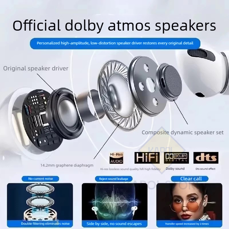 หูฟังบลูทูธไร้สาย A9 Pro APP ระบบตัดเสียงรบกวนอัตโนมัติแบบสัมผัสเข้ากันได้กับ Android Apple