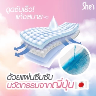 ซื้อ 1 แถม 1🔥 ผ้าอนามัยแบบกางเกง ผ้าอนามัยกางเกง อัปเกรดผ้าอนามัยระบายอากาศได้ 360° ระบายอากาศได้ดี