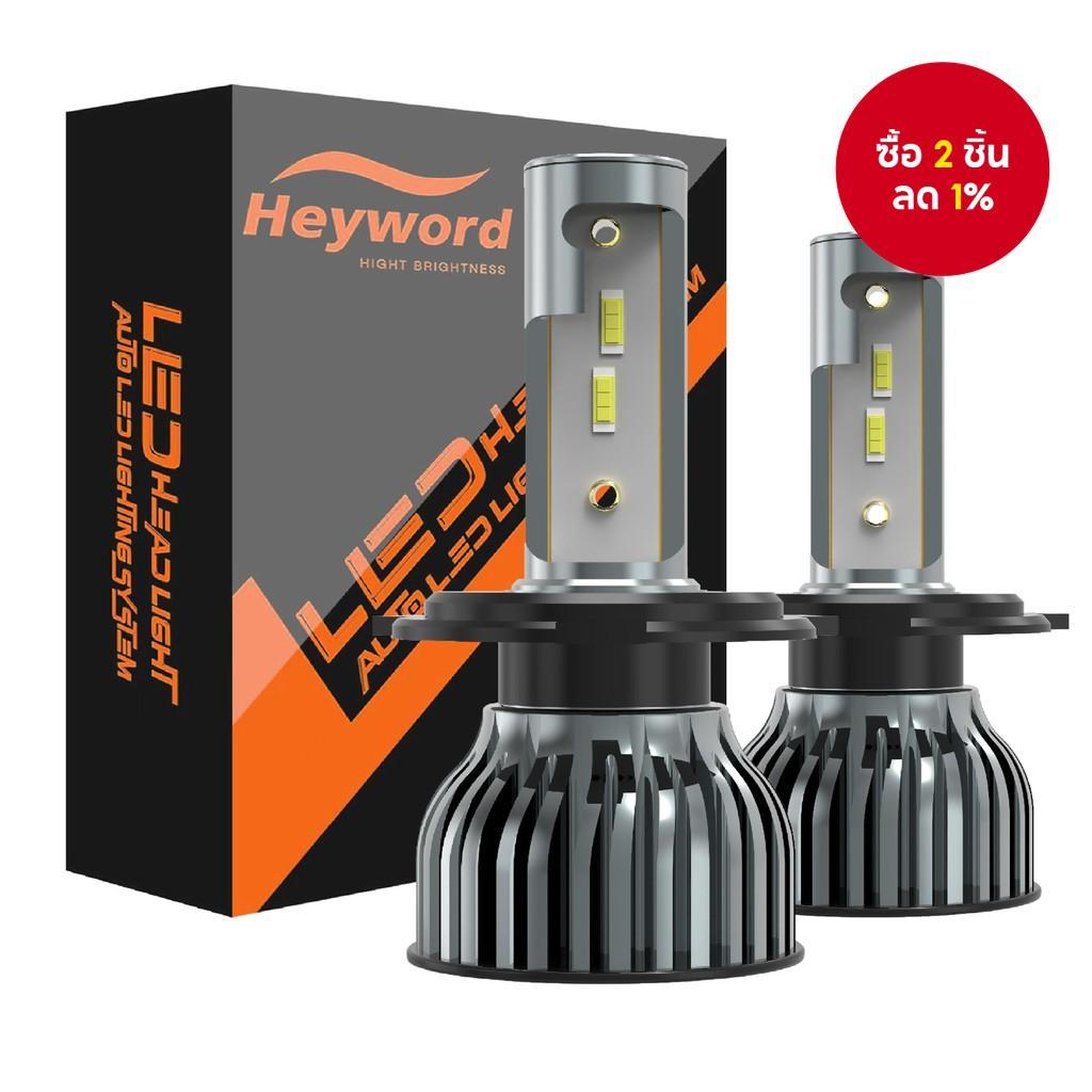 ไฟหน้า LED H4 H7 สำหรับรถยนต์ หลอดไฟ LED H1 H8 H11 9005 HB3 9006 HB4 9004 HB1 H3 HB5 H13 ไฟ LED 20000 ลูเมน เทอร์โบ 12V
