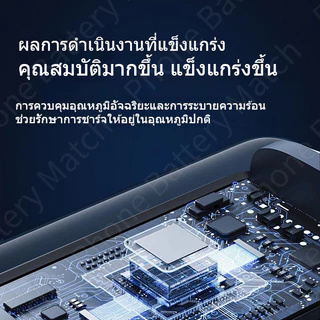 แบต Samsung Galaxy A02S/A03/A03S /A22 5G /A025/A025F/ A025M (HQ-50s) 5000mAh สินค้าของแท้ ออริจินอล Battery รับประกัน1ปี