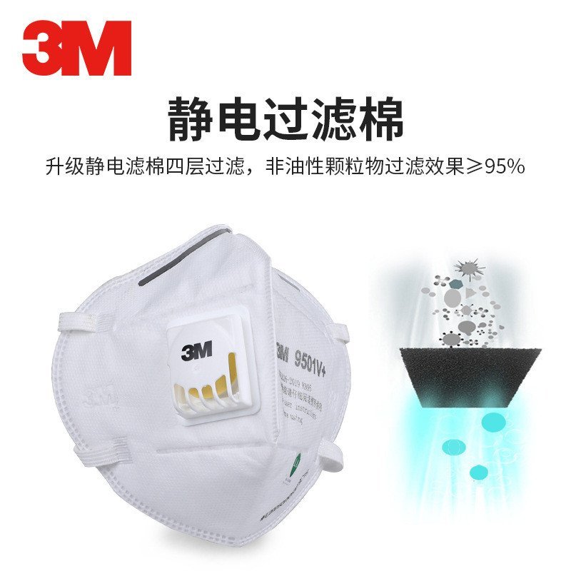 +หน้ากากBreathableป้องกันฝุ่นหูKN95หน้ากาก9501vอุตสาหกรรมAnti-Hazeวาล์วหายใจฝุ่นพับ3M 43JY