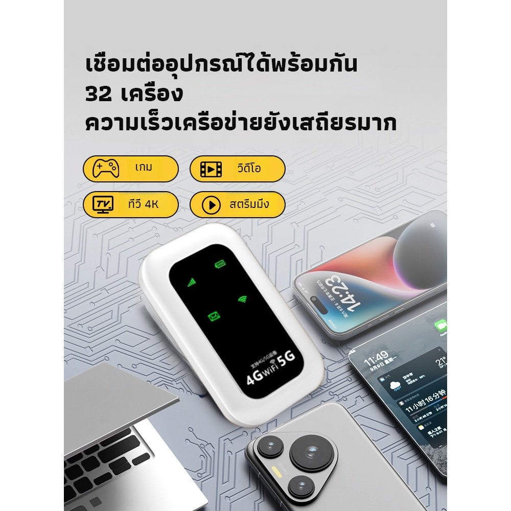 lte การเชื่อมต่อ อุปกรณ์รับสัญญาณ อุปกรณ์ไร้สาย ทุกฤดูกาล แบบพกพา กะทัดรัด wifi แบบพกพา แพลตฟอร์มไร้สาย แพลตฟอร์มที่บ้าน ครอบคลุม มั่นคง