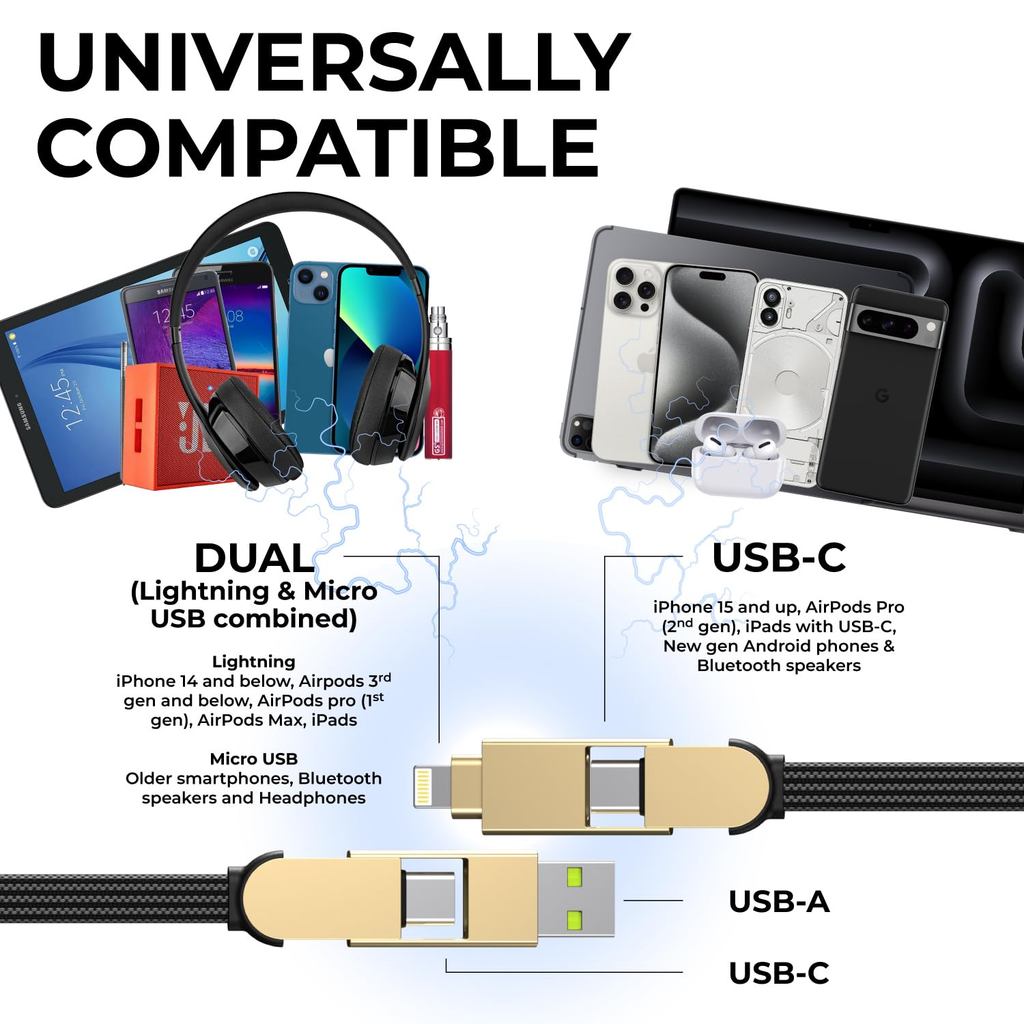Rolling Square inCharge X, Multi Charging Cable, Portable Keychain Charger Cable, 6-in-1 with 100W U