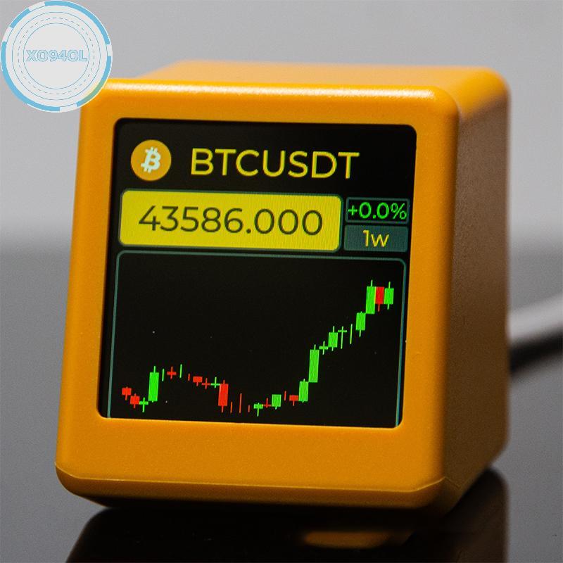 Xo94ol NerdMiner BitCoin Crypto,หุ้น,Futures,อัตราแลกเปลี่ยนสกุลเงิน,ราคา Tracker Ticker,Time Clock 