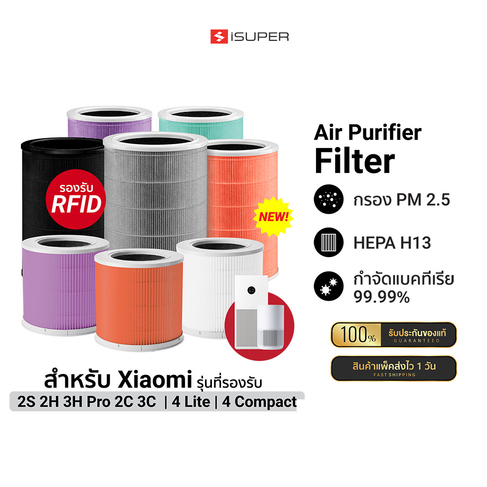 [ลดเหลือ 509] iSUPER ไส้กรอง HEPA สำหรับเครื่องฟอก Air Purifier Filter 2H 2C 3H 3C /4 Lite /4 Compact กรอง PM 2.5