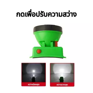 Nova-6705 ไฟฉายคาดหัว กบยาง ไฟฉาย สว่างมาก แบตใช้ยาว กันน้ำ พกเบา สำหรับแคมป์ปิ้ง ตกปลา เดินป่า