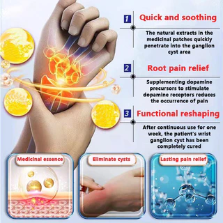 แผ่นแปะ Tenosynovitis กล่องละ 12 ปวดข้อมือ ชานิ้ว เสียงข้อผิดปกติ แก๊งเลียน ไซสต์ เร็ว มีประสิทธิภาพและบรรเทาอาการปวดยาวนาน
